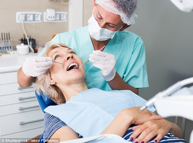 Queen Square Dental Practice - Essential Healthcare Service in Bath, UK
