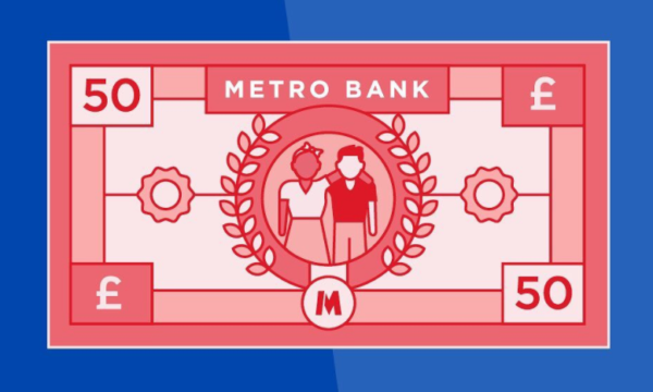 Metro Bank - Bank in Bath, UK